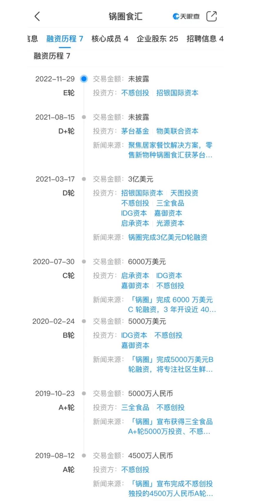 ▲来源：天眼查App